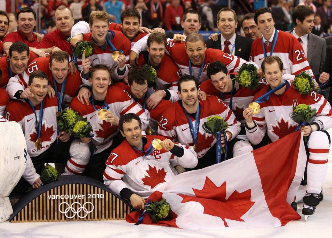 Times de hockey do Canadá e EUA - O que é NHL