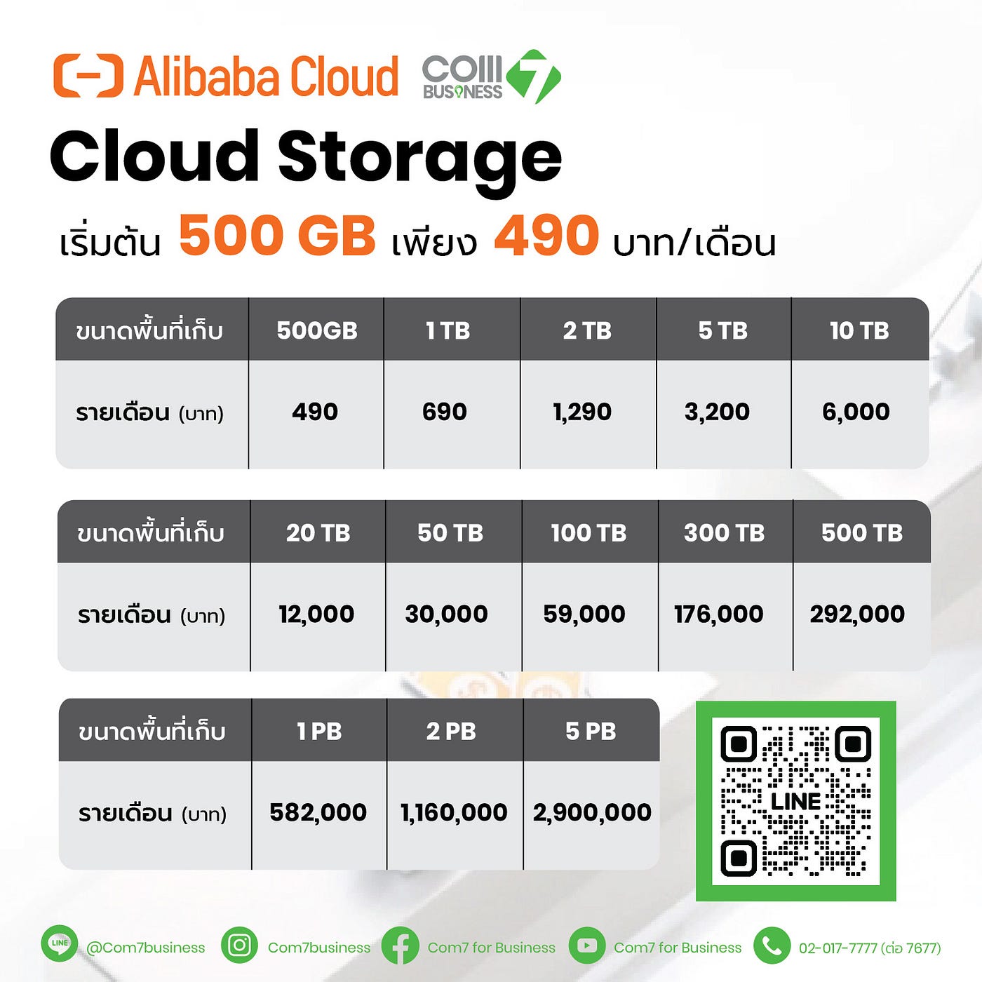 โปรโมชั่นสุดคุ้ม! สมัคร Alibaba Cloud Storage กับ Com7 เริ่มต้นเพียง 490 บาท/เดือน!