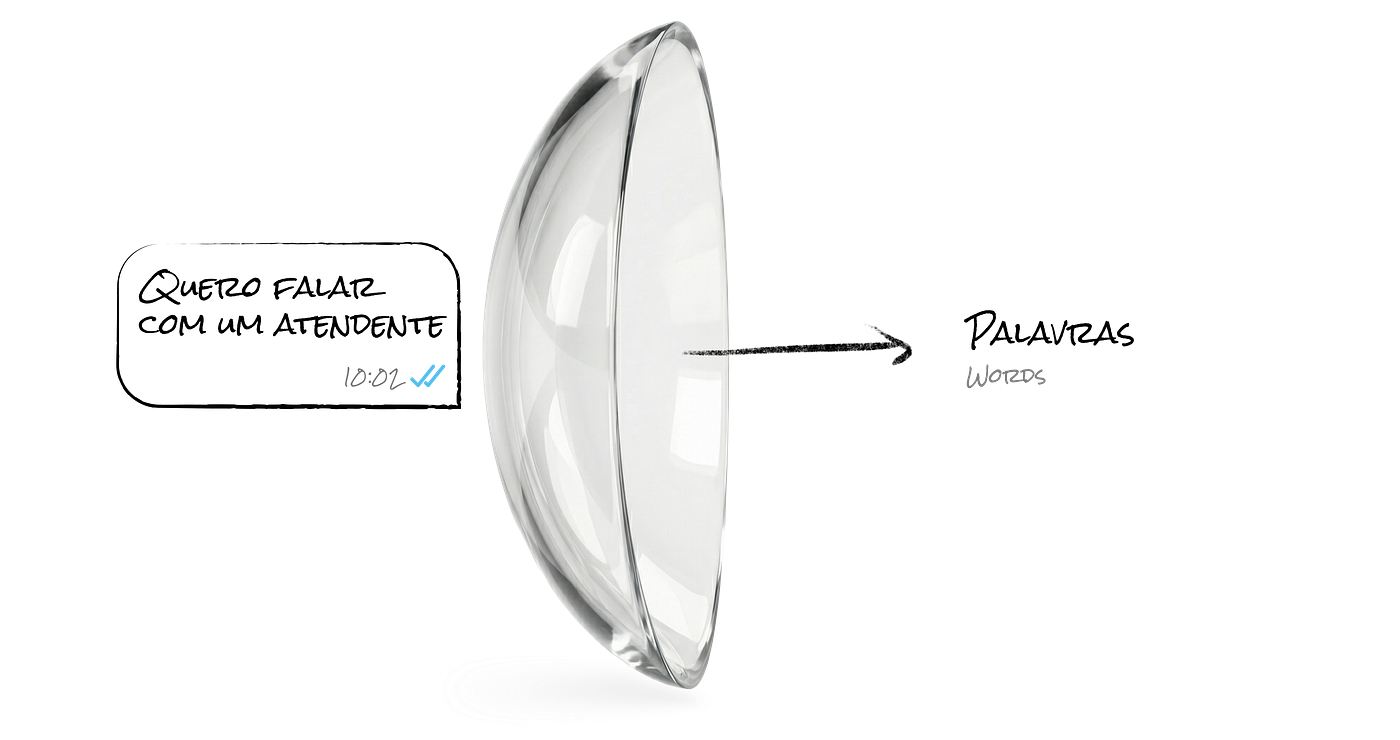 A nova interface é a conversa: 5 lentes do Estrategista Conversacional