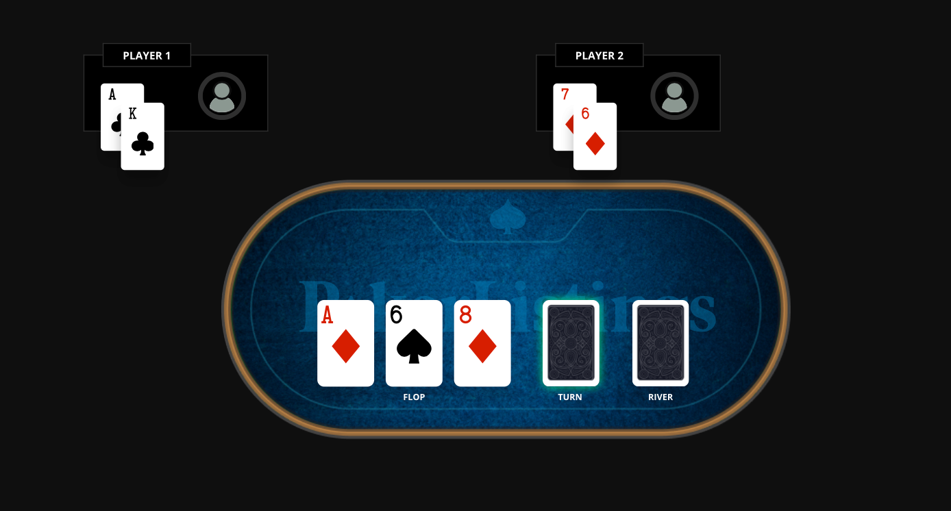 Premium AI Image  Poker Showdown Describe the pivotal moment when a  professional poker player takes the ultimate