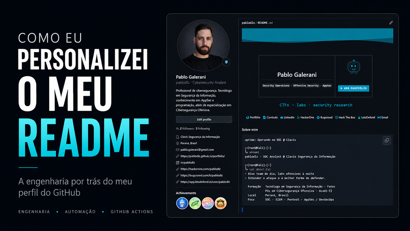 Como eu construí e automatizei meu GitHub Profile README