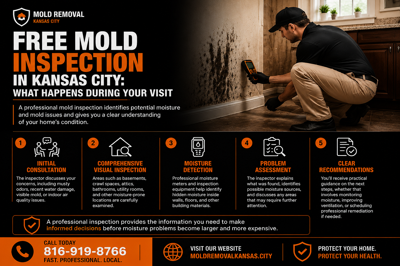 Free Mold Inspection in Kansas City: What Happens During Your Visit