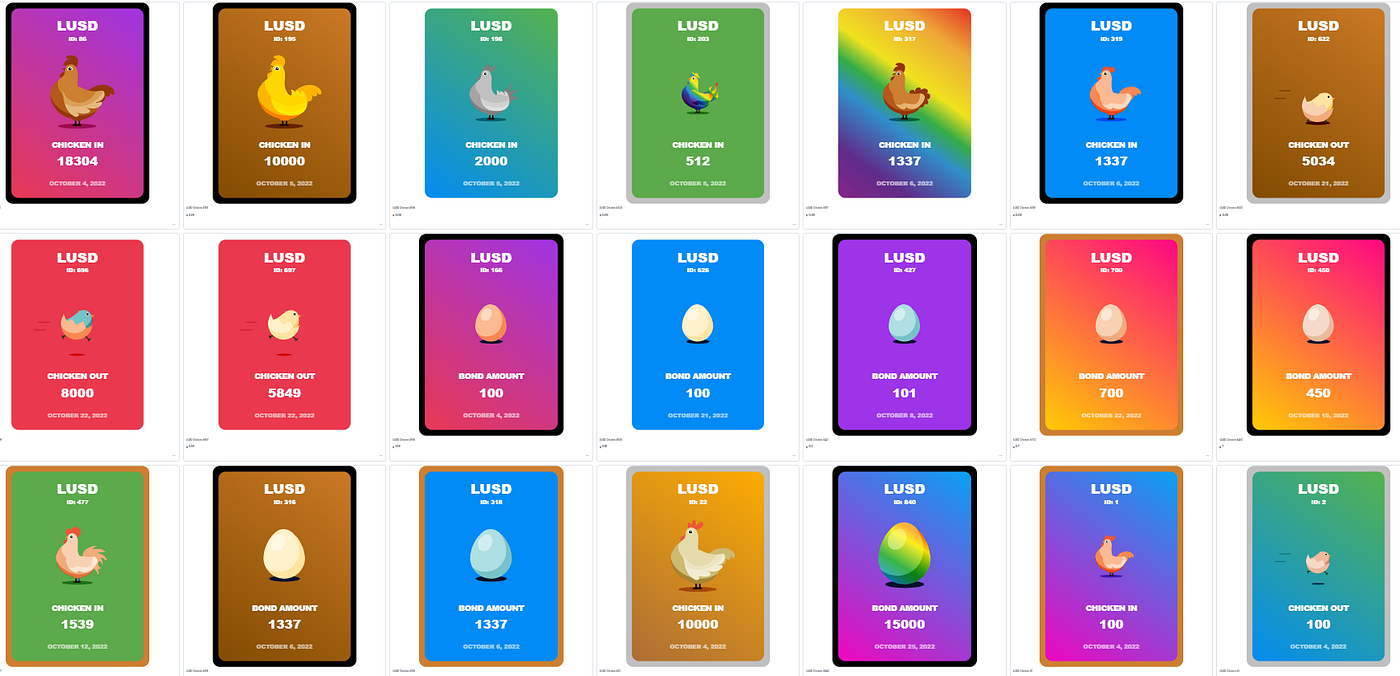 Utilizing $LUSD & Chicken Bonds to earn +60% APY off of stables | by MWC |  Coinmonks | Medium