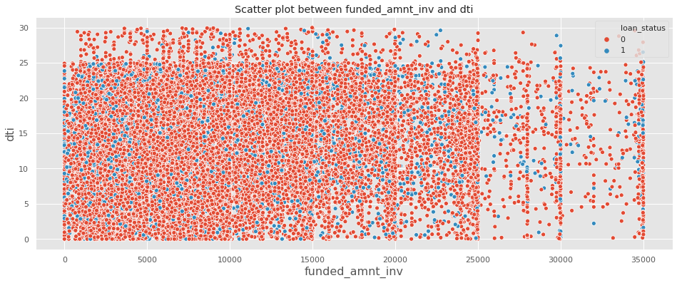 2,880 subscribers - Dust Sans #PL's realtime  statistics