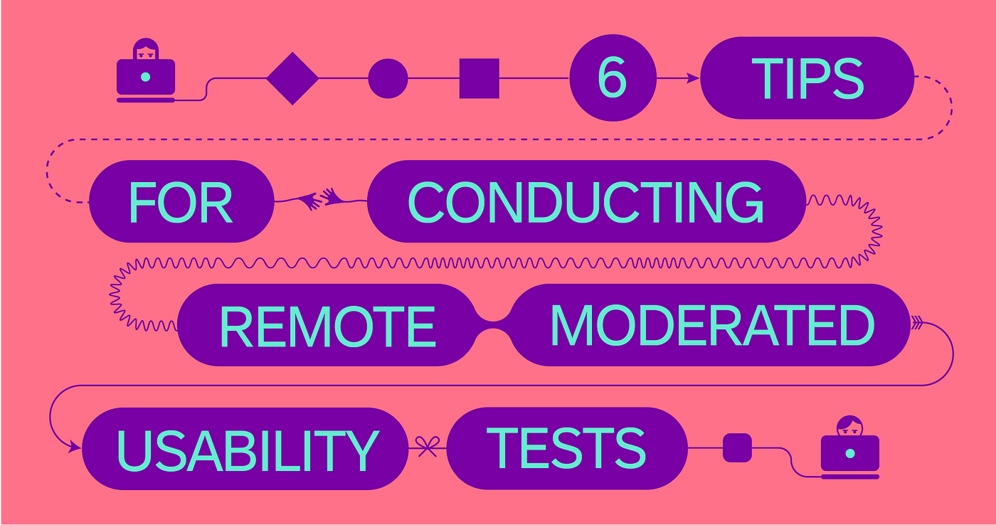 Top remote playtest platforms for unmoderated testing