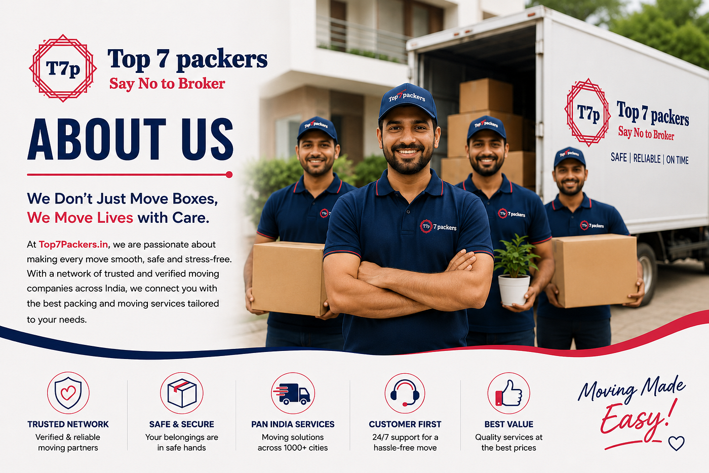 Top7 Packers — India’s Trusted Packers and Movers Company for Safe, Affordable & Hassle-Free…