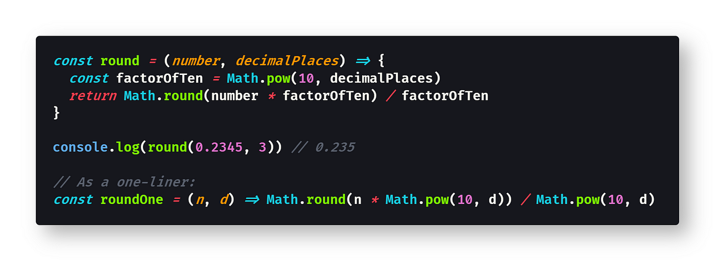 How to Round to a Certain Number of Decimal Places in JavaScript | by Dr.  Derek Austin 🥳 | The Startup | Medium