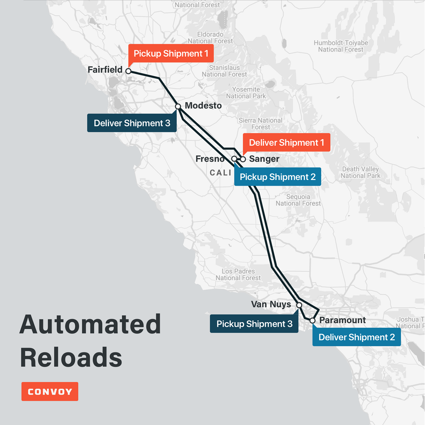 Algorithmically Bundling Shipments