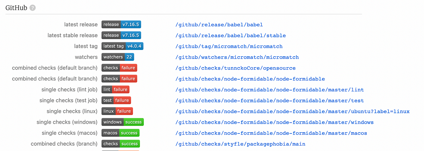 Make your Github readme looks more Crazy with badges, by Pradeep Jangid