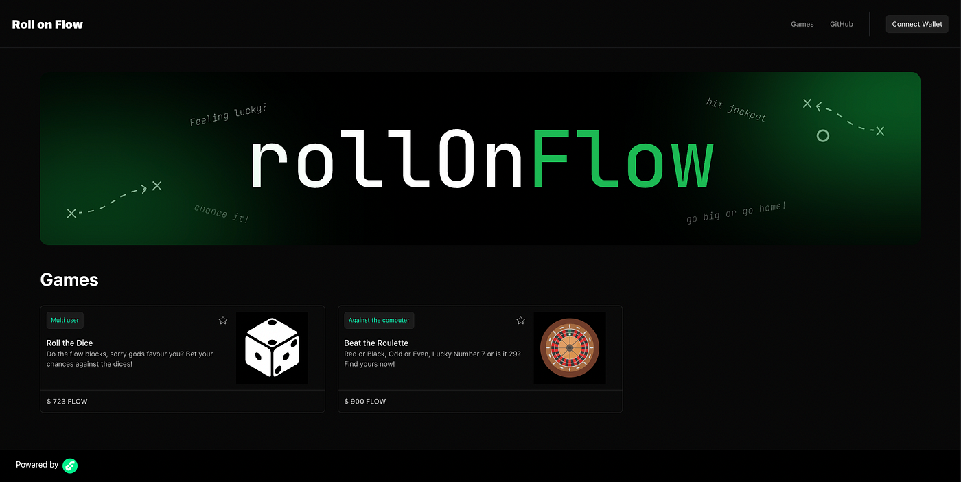 Roll crypto (89) foto
