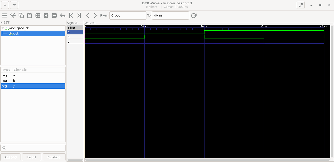 Agile VHDL for FPGAs: Why simulate with GHDL before opening Vivado or Quartus?