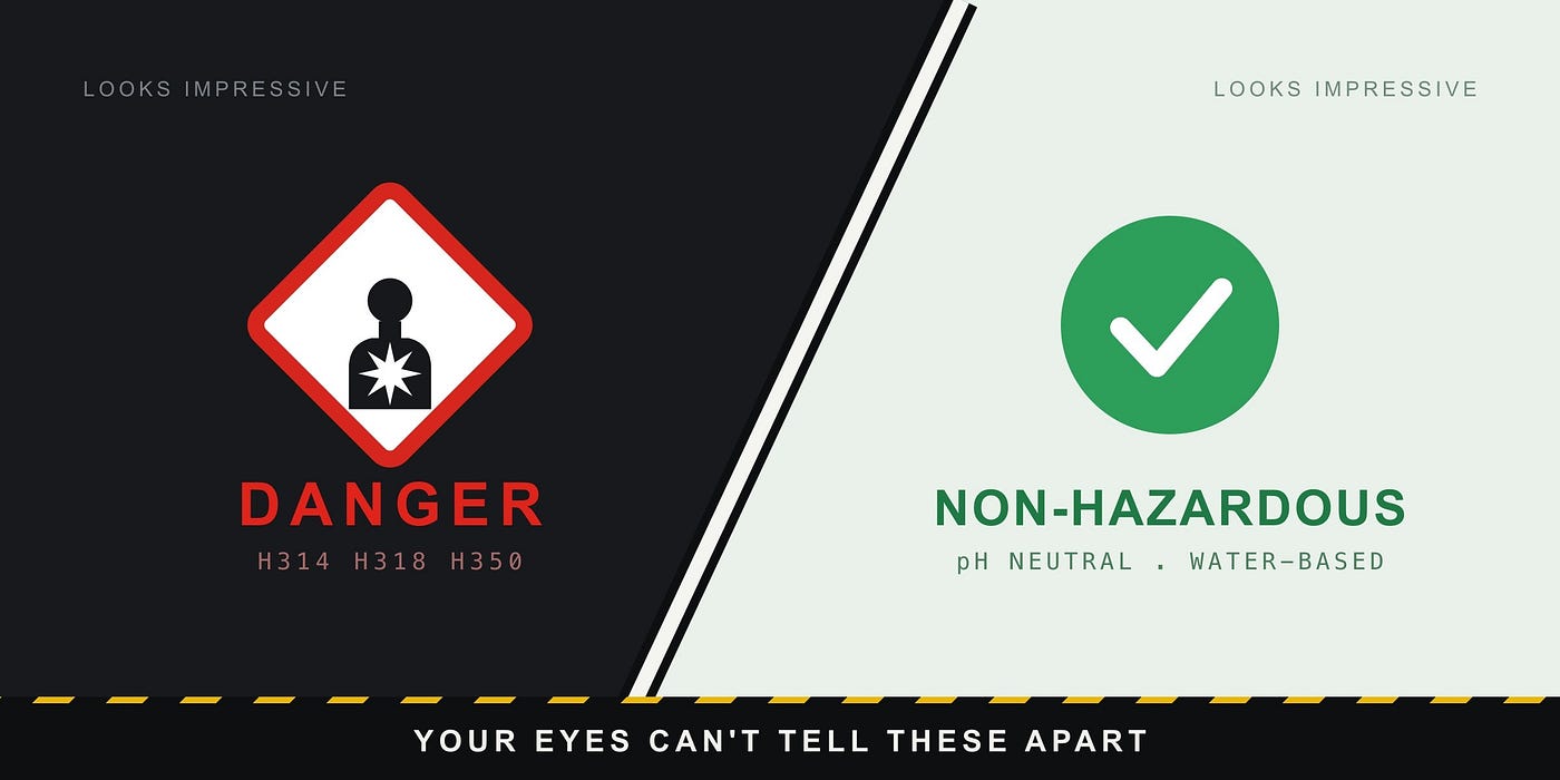 Are Car Cleaning Products Toxic? Your Eyes and Nose Are the Wrong Way to Tell