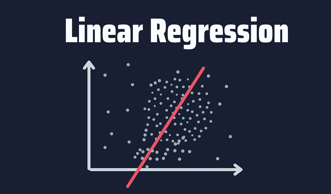 A Simple Guide to Linear Regression using Python | by The PyCoach | Towards  Data Science