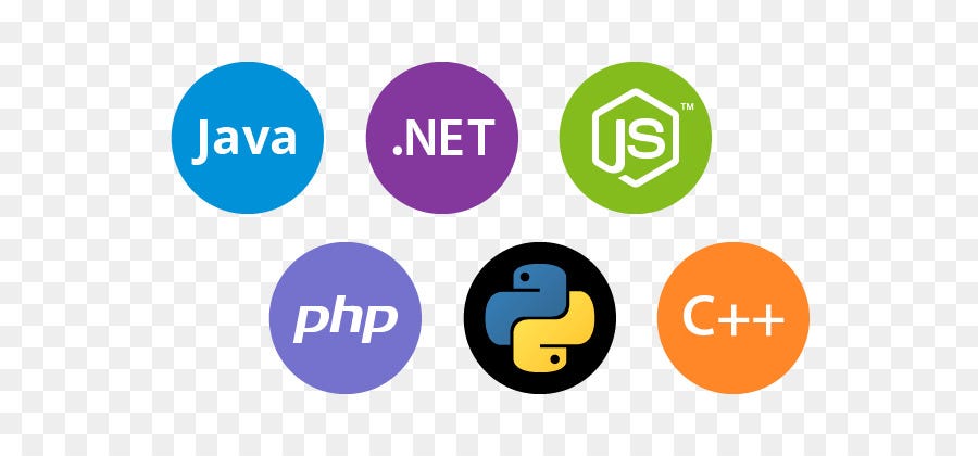 Third Generation Programming Language PROGRAMMING LANGUAGE