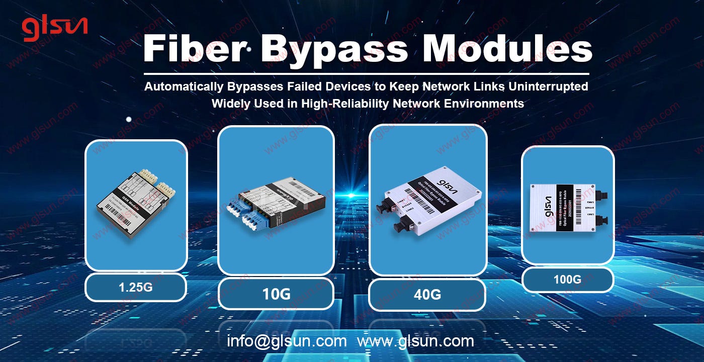 How Fiber Bypass Modules Enhance Network Resiliency?