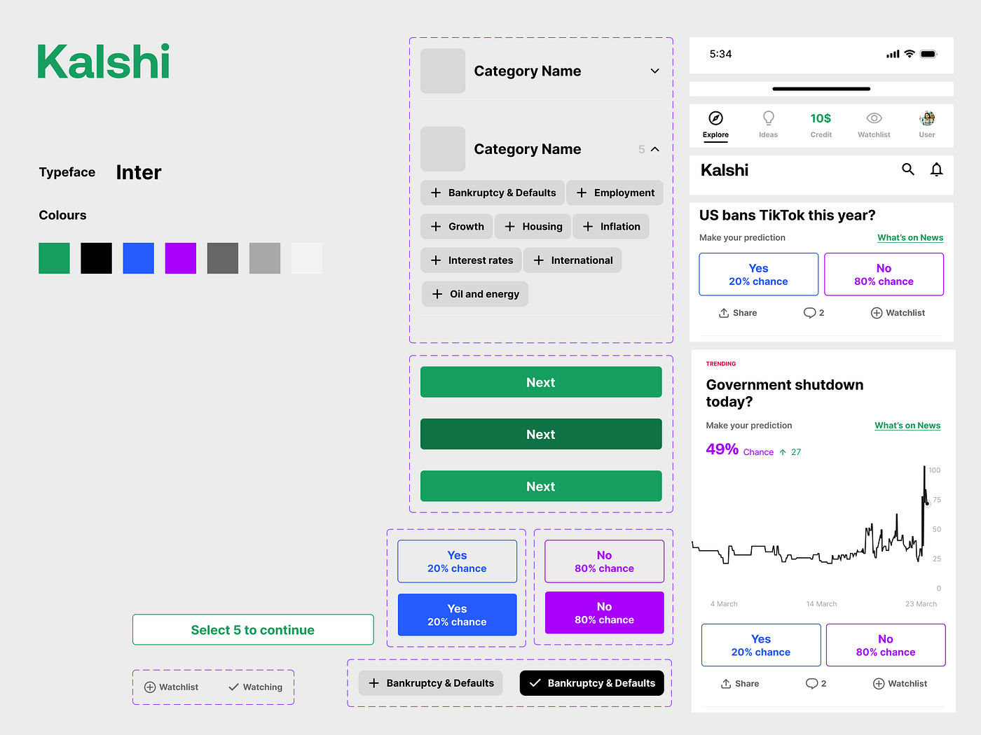 Transforming Kalshi : An Event Based Trading App | by Gaurav | Medium