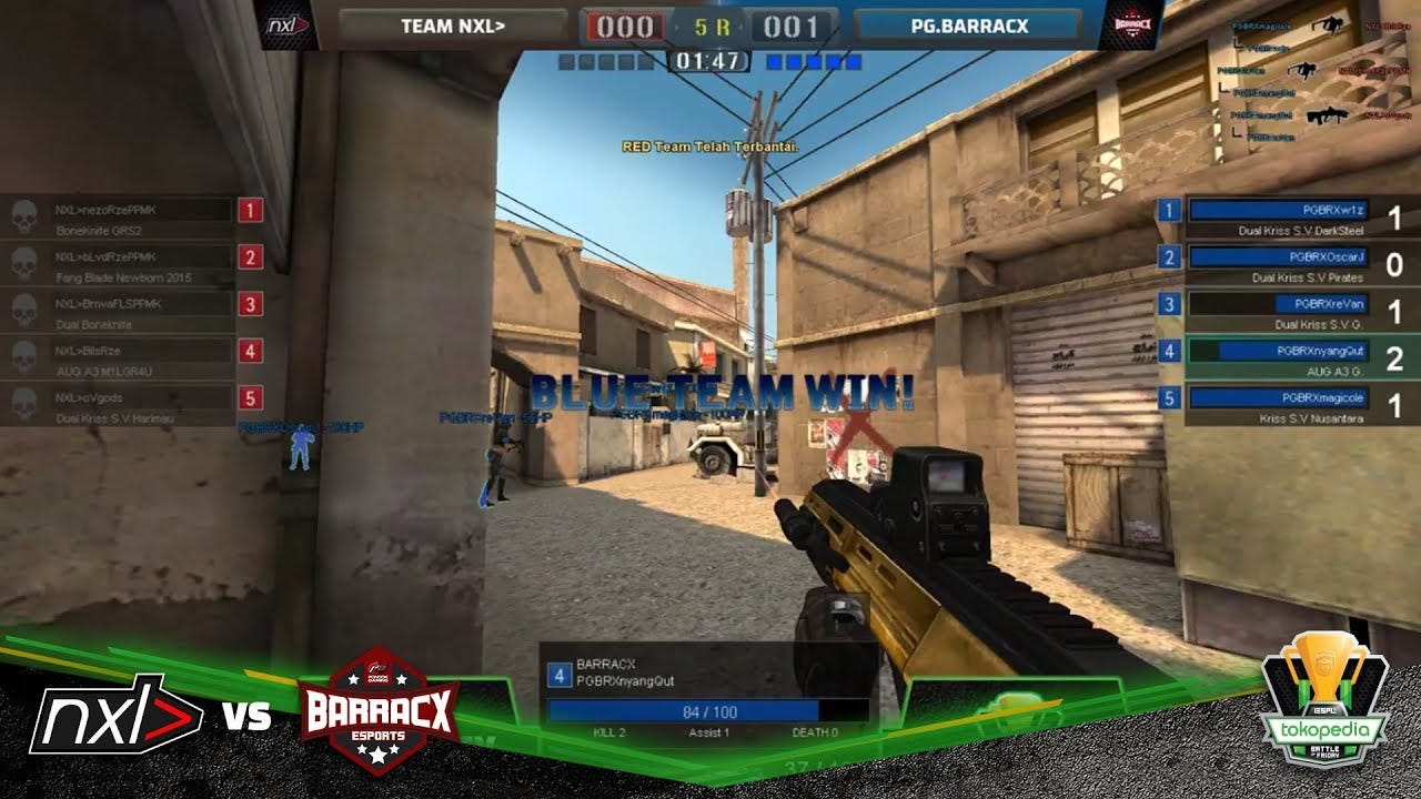 Review: Point Blank. Point Blank, known as Gun Bullet , or… | by Migueld Whittaker | Medium