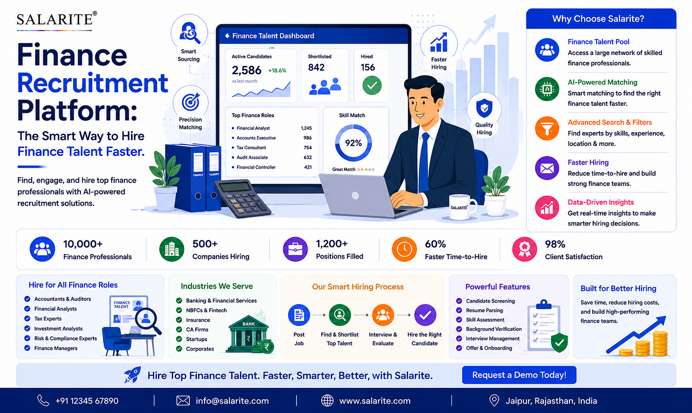 Finance Recruitment Platform: The Smart Way to Hire Finance Talent Faster.