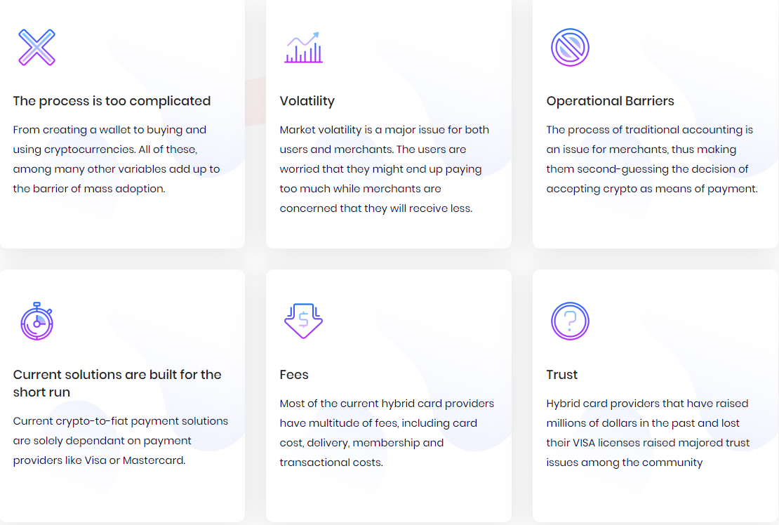 Zoidcoin Network becomes ZoidPay. Say 'hello' to zoidpay.com | by Andrei  Popa | ZoidPay