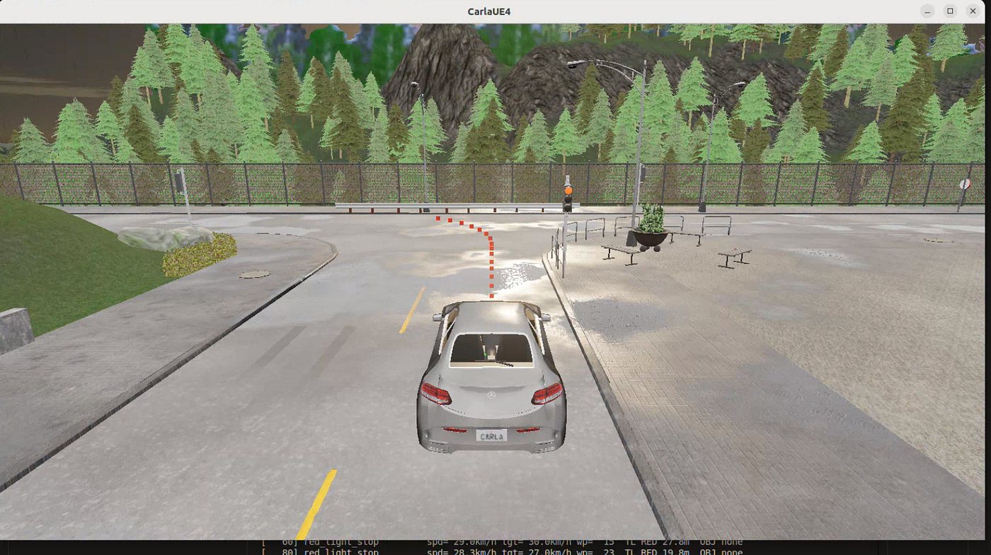 “Teaching the Car to Take Decisions: Building an AV Block by Block - Part 4”