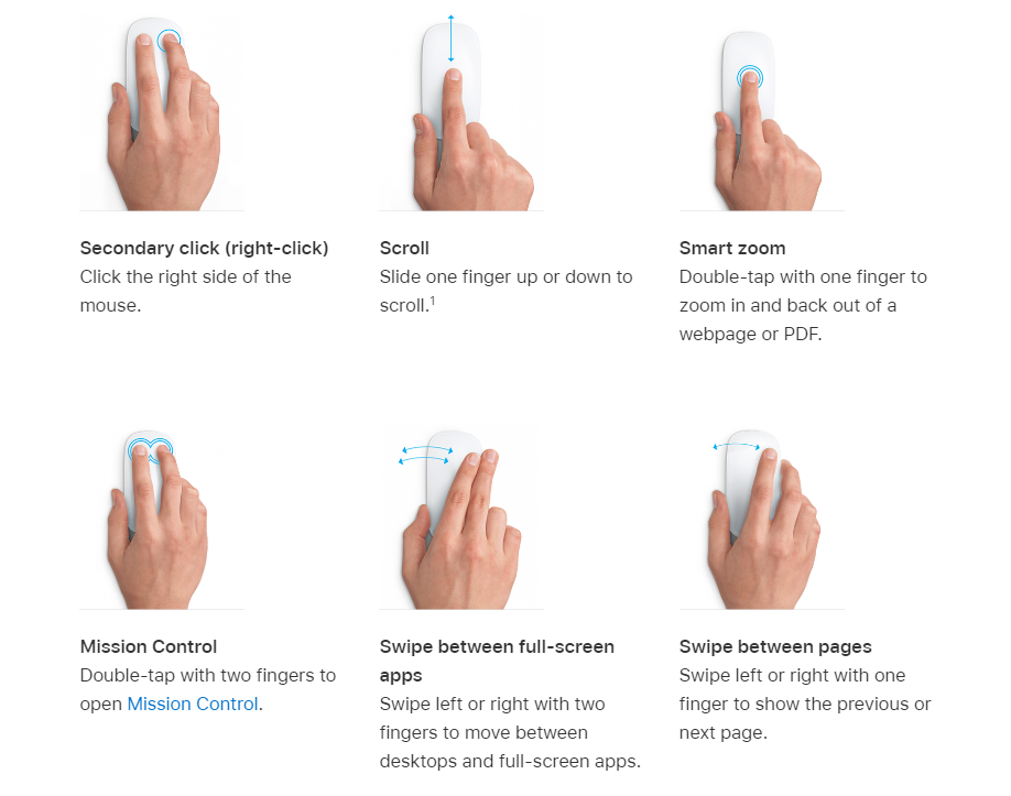 How Apple's Magic Mouse works