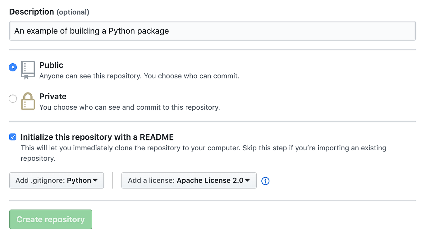 How to build your first Python package? | by Measure Space | Medium