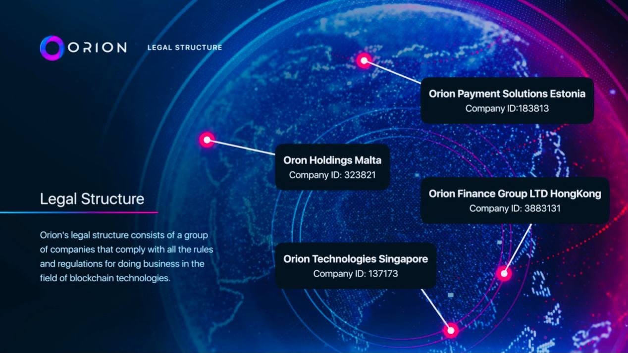 Orion – Two Biggest Industry meet Blockchain & DeFi and Network Marketing |  by Solid Income 2021 | Medium