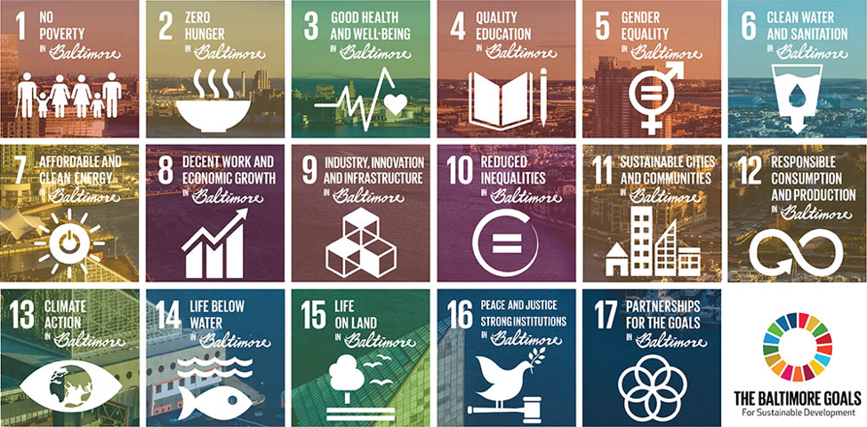 SCAN (SDG & Climate Action Nexus) tool: Linking Climate Action and the  Sustainable Development Goals