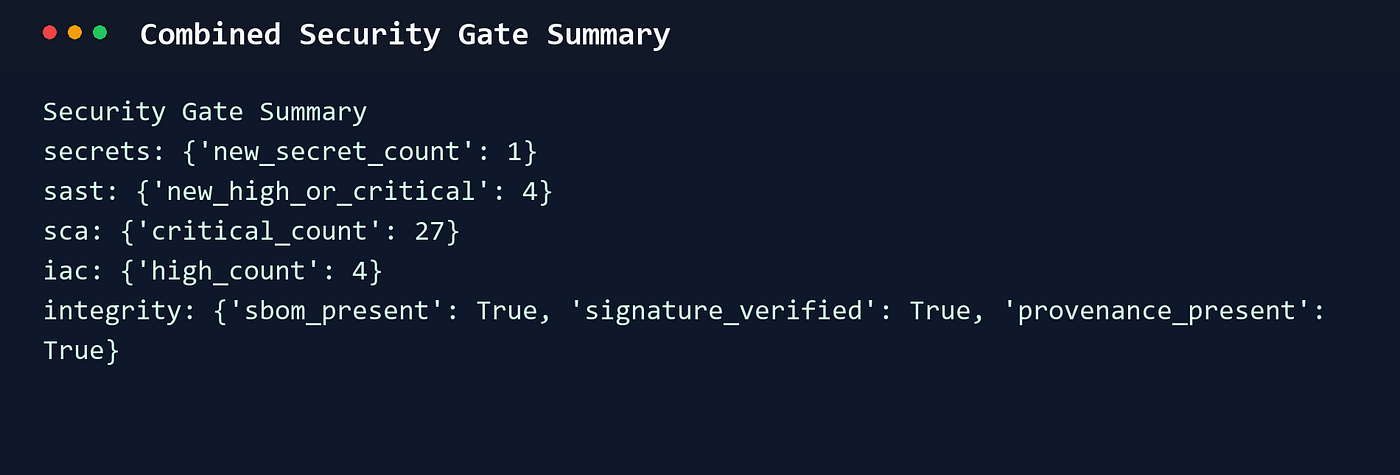 Security summary of the demo pipeline.