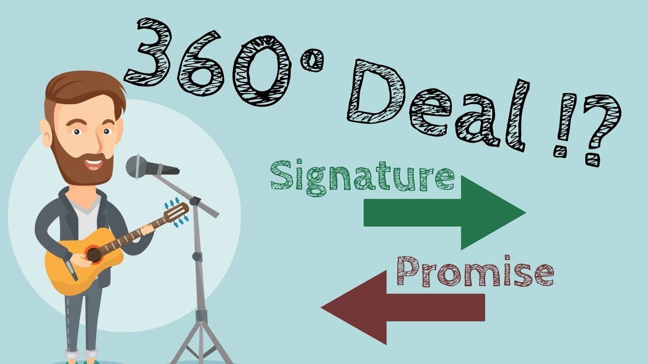 What is a 360 record contract?. What is a 360 record contract