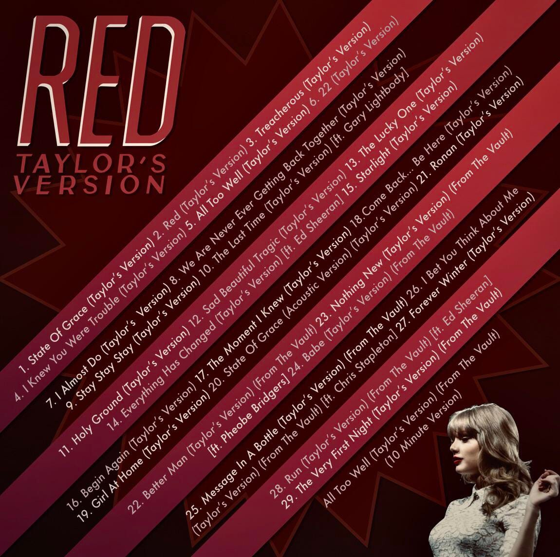 Taylor Swift - Red (Taylor's Version) CD