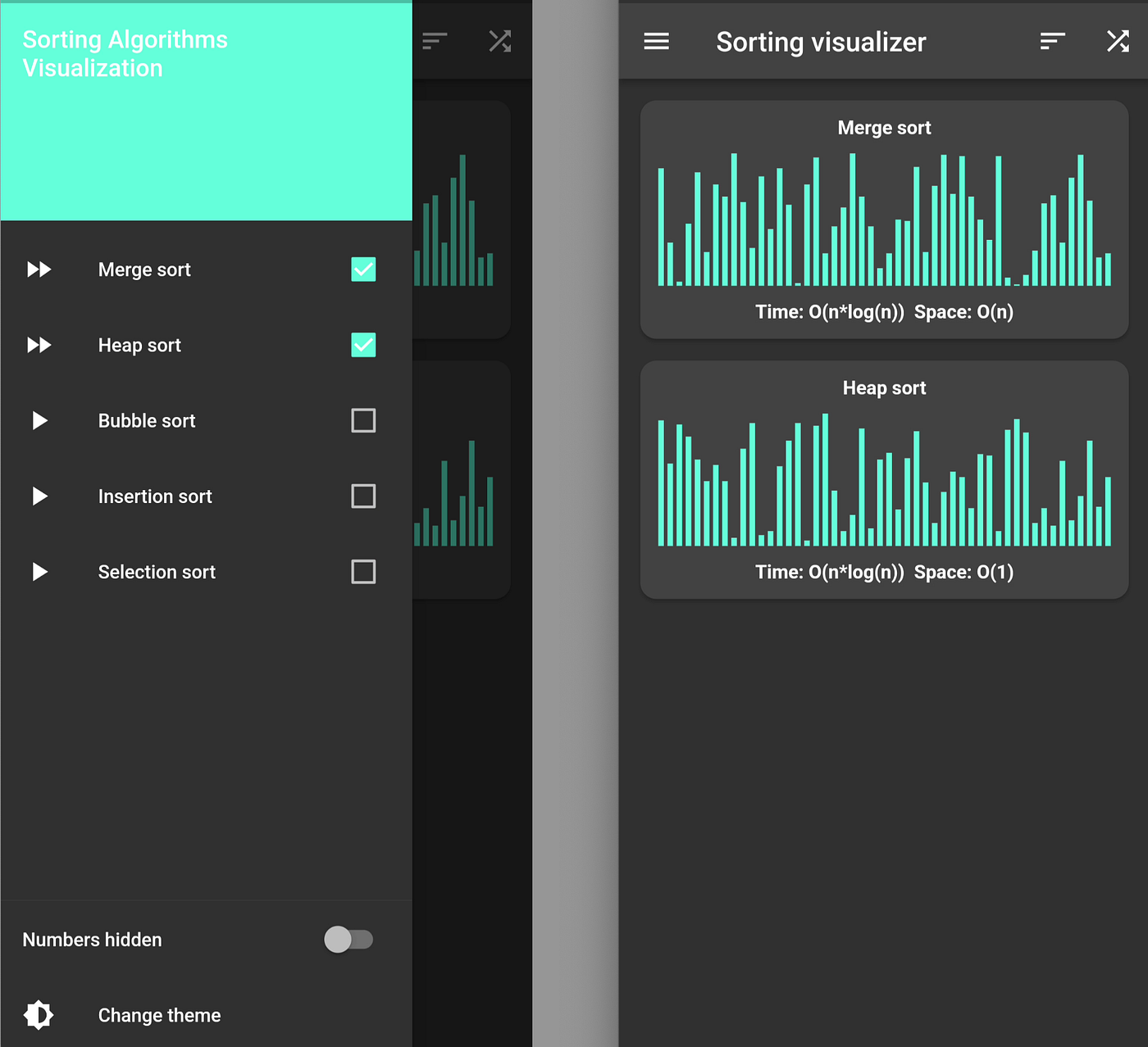 From Chaos to Order: Achieving Understanding of Algorithms Through ...