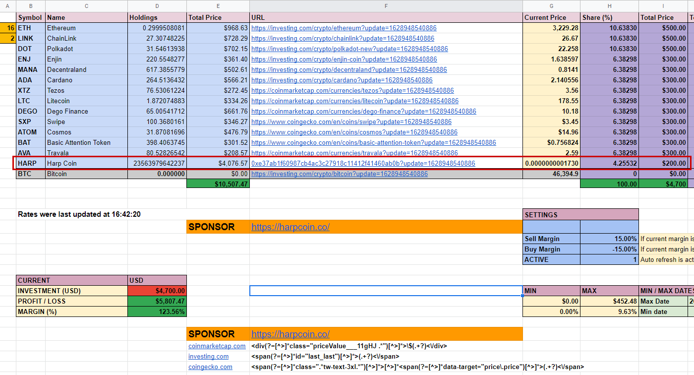 Track your crypto assets using Google Sheets (2022) | Coinmonks