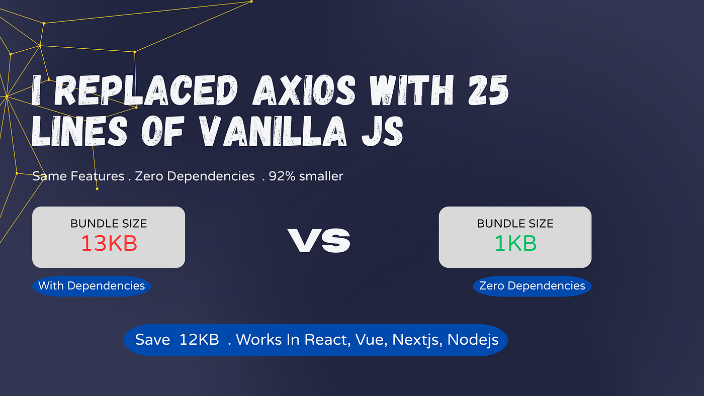I Replaced Axios With 25 Lines of Vanilla JS (And You Should Too) | by  Ignatius Sani | JavaScript in Plain English