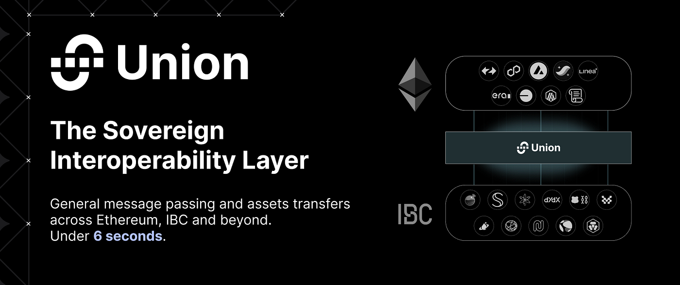 Union: The Sovereign Interoperability Layer of the Interchain Future | by  Union | Cosmos Ecosystem Blog
