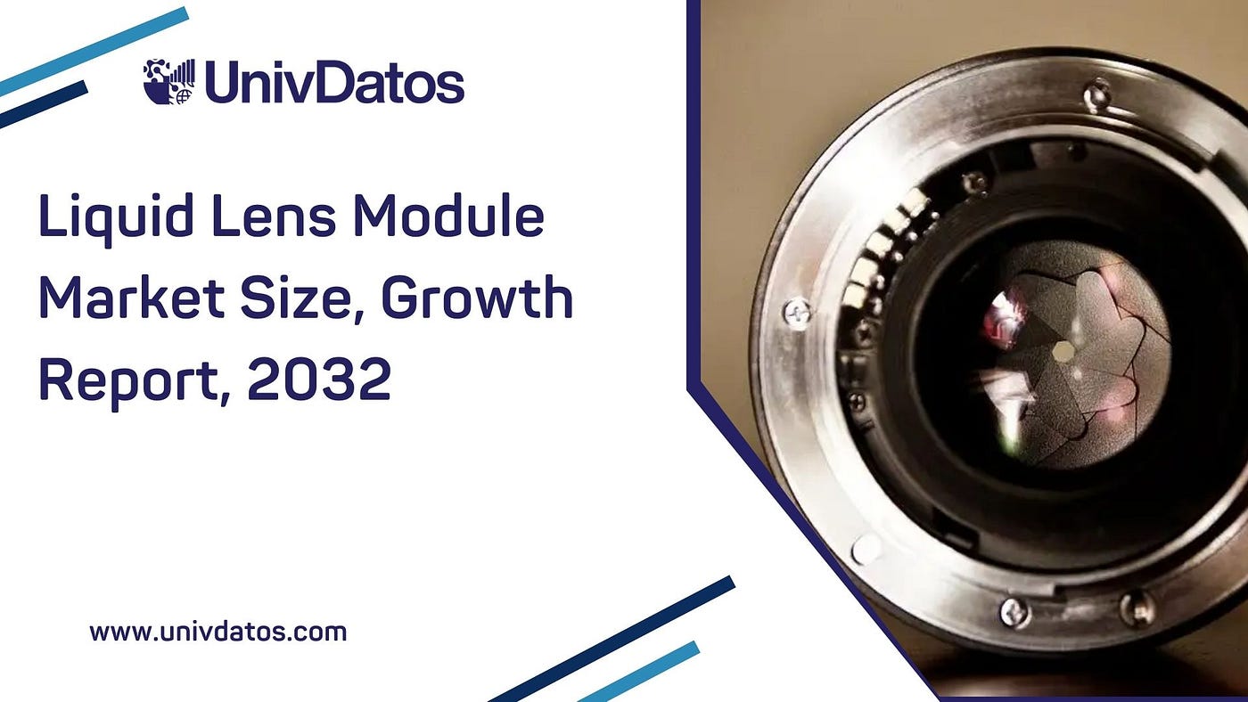 Liquid Lens Module Market Size, Growth Report, 2032