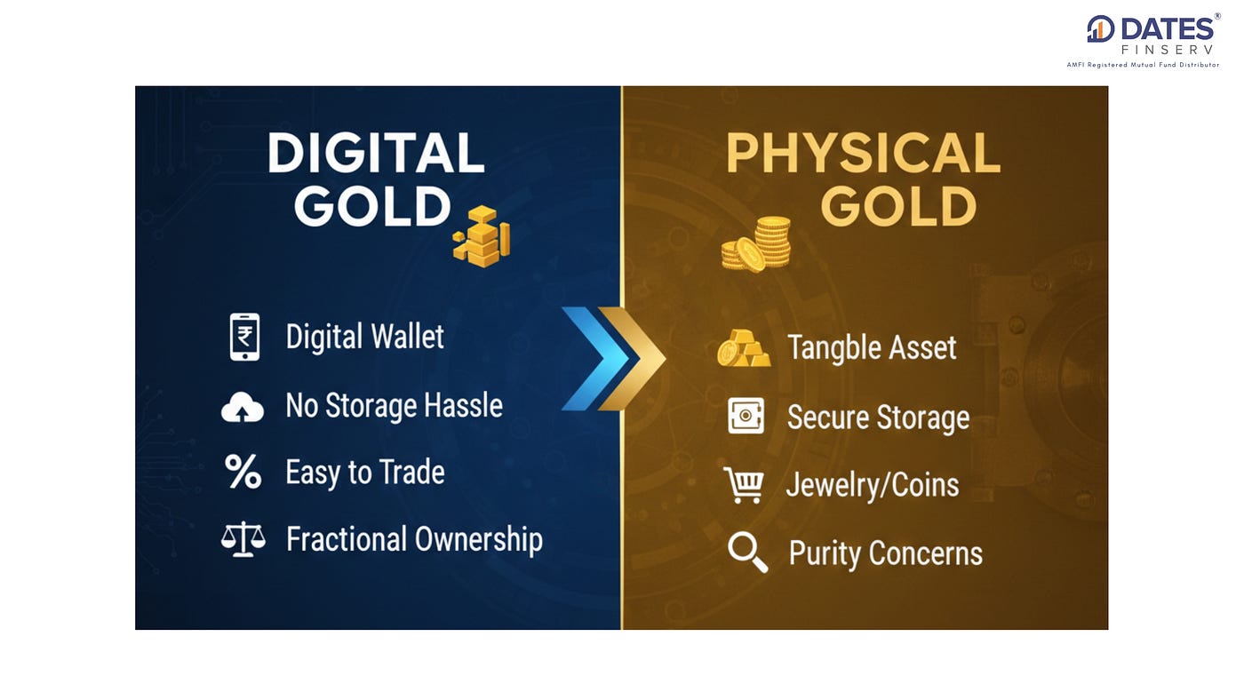 Digital Gold vs Physical Gold: Which One Is Better for Modern Investors?