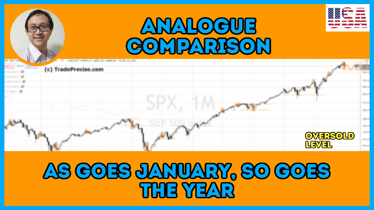 What The January Barometer Says About S P 500 s Performance in