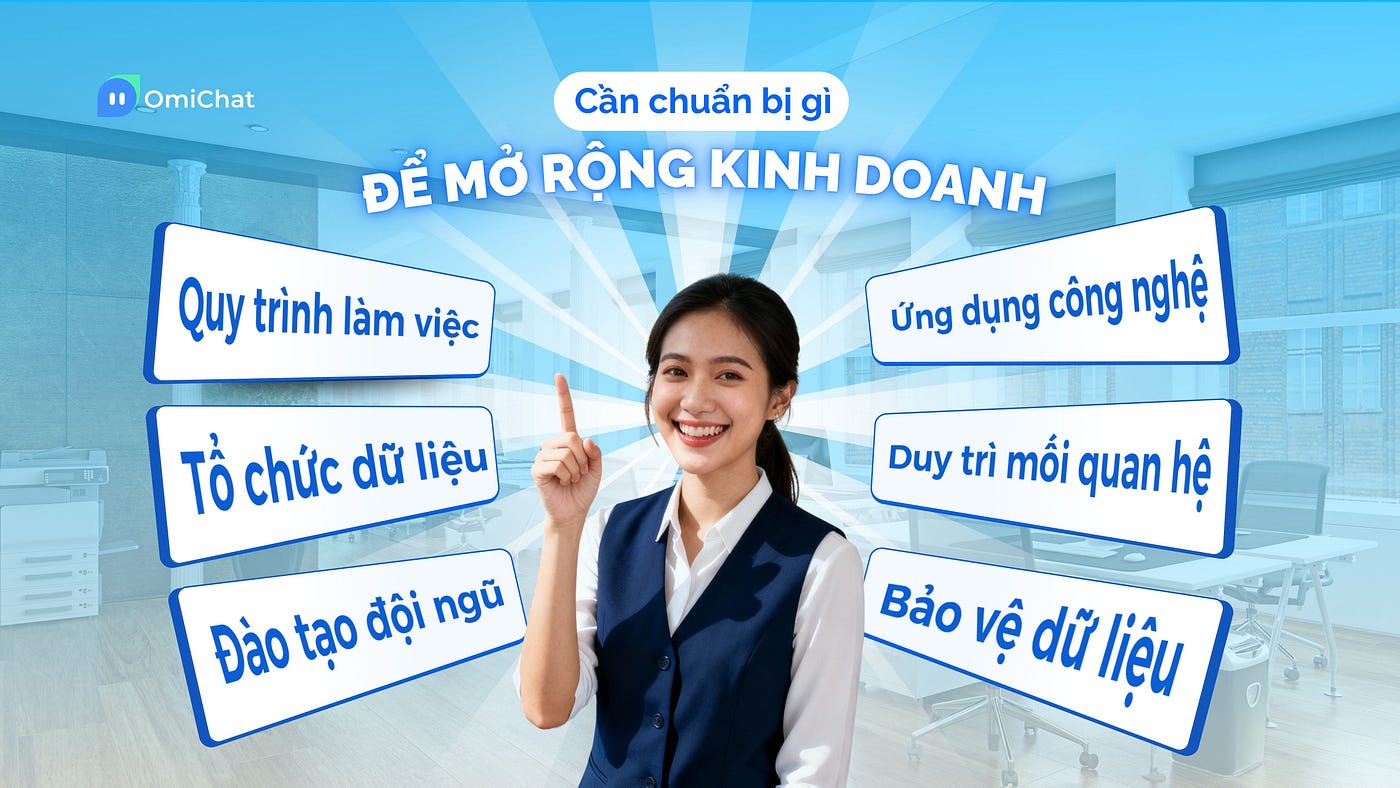 Doanh Nghiệp Vừa Và Nhỏ Muốn Mở Rộng Kinh Doanh — Hãy Trả Lời 6 Câu Hỏi Quan Trọng Này Trước