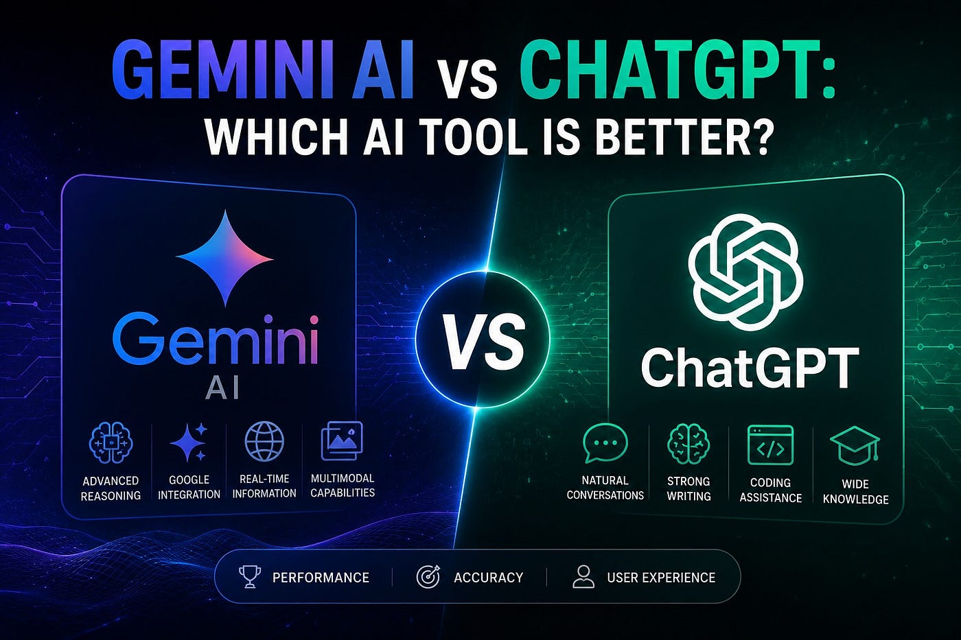 Gemini AI vs ChatGPT: Which AI Tool Is Better?