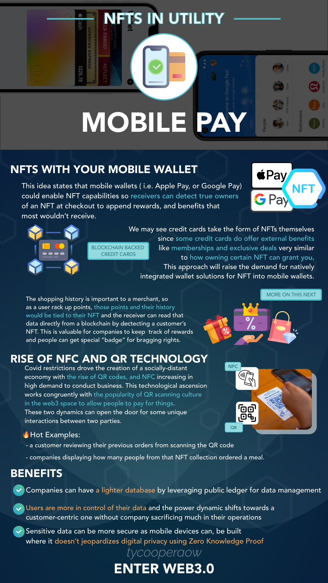 NFTs In Utility: Mobile Pay. NFTs in Mobile Wallets | by Ty Cooper |  Coinmonks | Medium