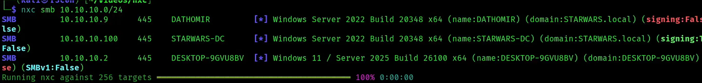 subnet Enumeration
