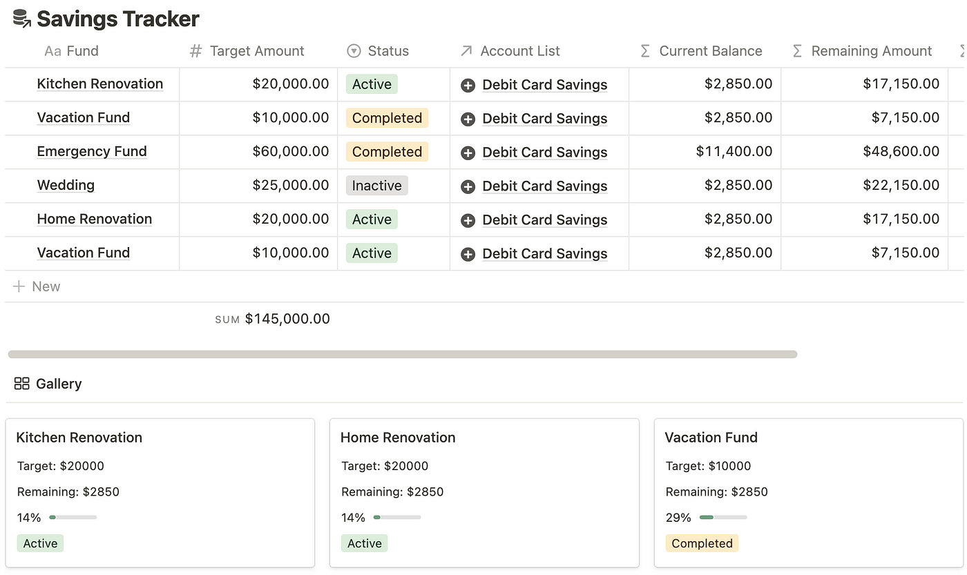 Here's how I customized my Notion Savings Tracker with auto calculation (sample data)