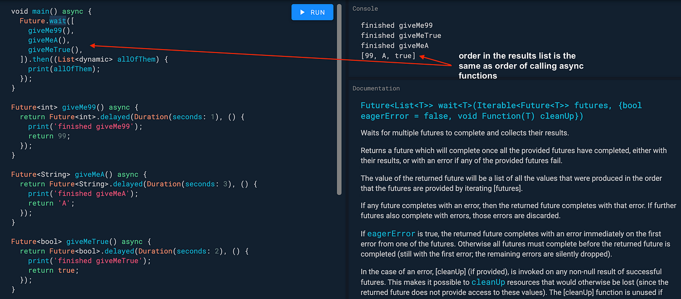 How to wait for the Future(s) in Dart/Flutter? | by Jelena Lecic | Flutter  Africa | Medium