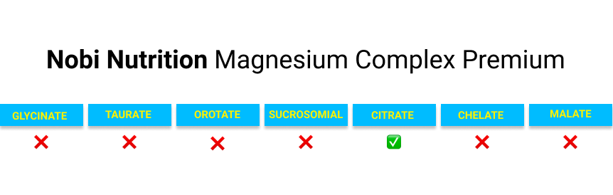 Nobi Nutrition High Absorption Magnesium Complex - Premium Magnesium  Supplement - AAA Polymer