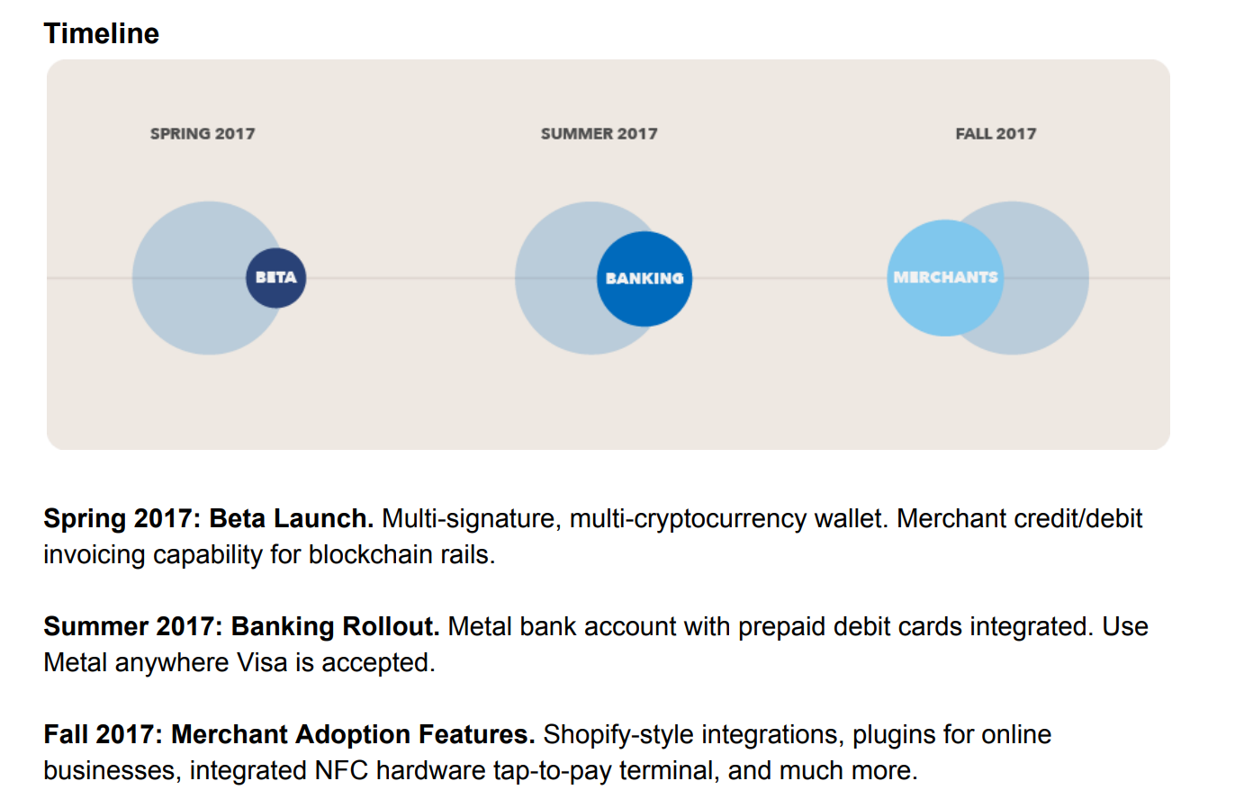 Investigating the Top Cryptocurrencies, #8: Metal | by qFlux888 | Medium