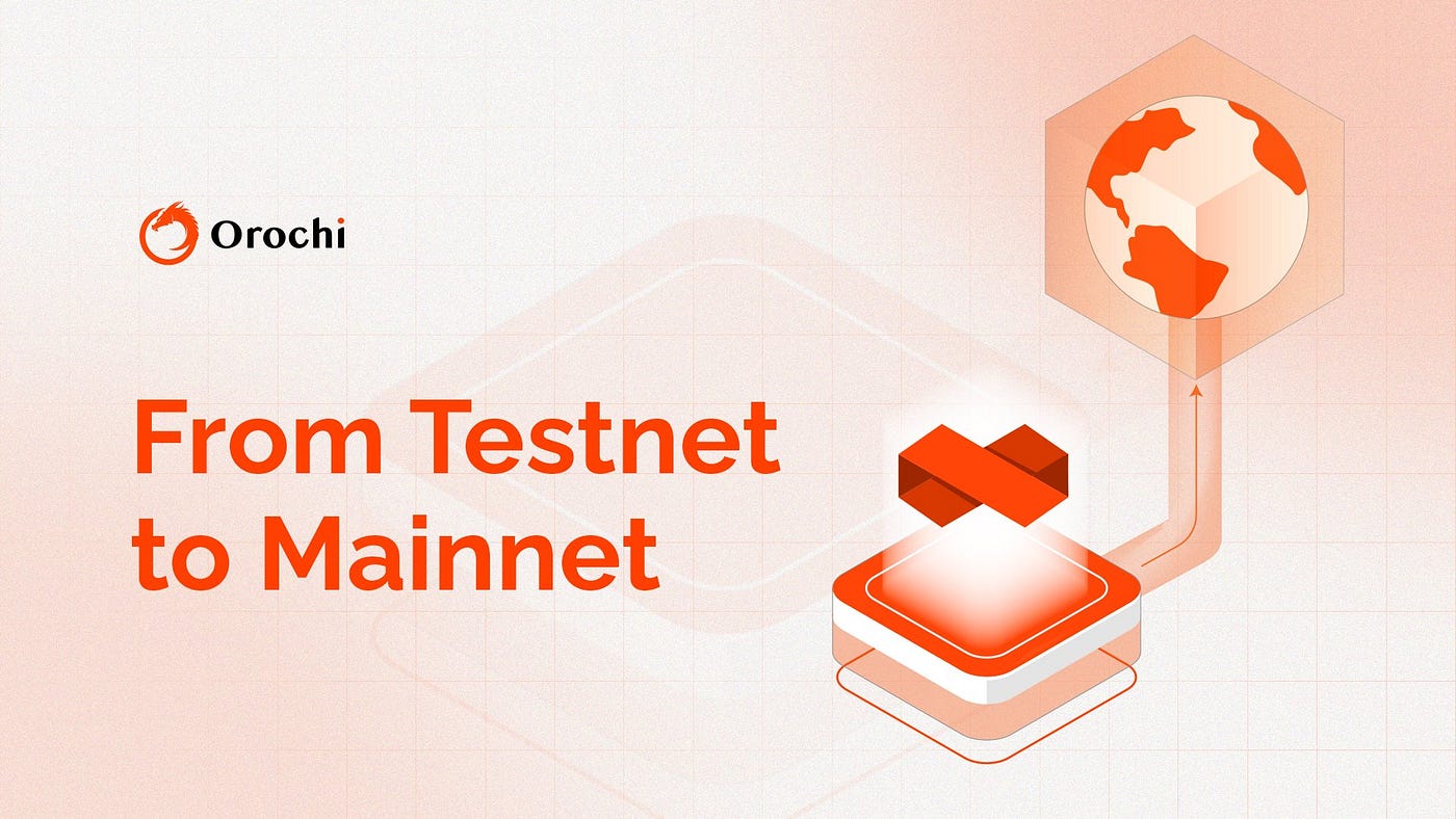 zkDatabase – The First Provable Database For The New Internet | by thanh|Orochi  Network | Medium