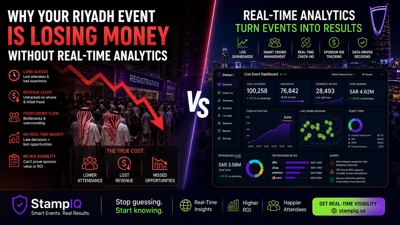 Why Your Riyadh Event Is Losing Money Without Real-Time Analytics