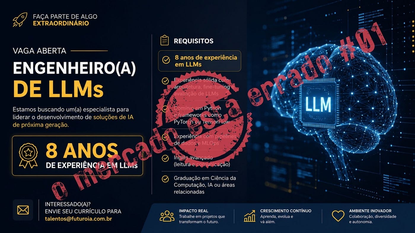 Anos de experiência é uma medida superestimada no mercado de trabalho