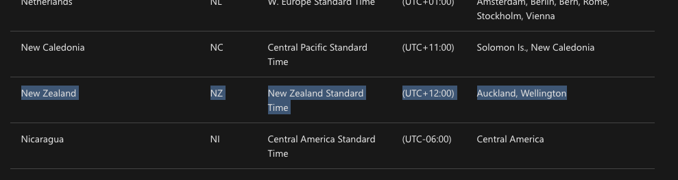 time-zones-59-off-gbu-hamovniki-ru